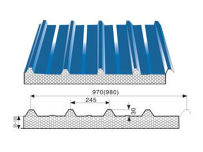 Máquina formadora de paneles sándwich